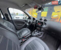Синий Смарт EQ Forfour, объемом двигателя 0 л и пробегом 55 тыс. км за 7999 $, фото 27 на Automoto.ua