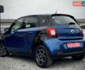 Синий Смарт EQ Forfour, объемом двигателя 0 л и пробегом 55 тыс. км за 7999 $, фото 7 на Automoto.ua