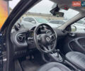 Синий Смарт EQ Forfour, объемом двигателя 0 л и пробегом 55 тыс. км за 7999 $, фото 41 на Automoto.ua