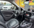 Синий Смарт EQ Forfour, объемом двигателя 0 л и пробегом 55 тыс. км за 7999 $, фото 4 на Automoto.ua