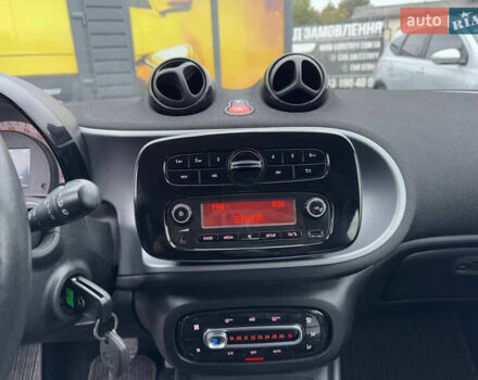 Синий Смарт EQ Forfour, объемом двигателя 0 л и пробегом 55 тыс. км за 7999 $, фото 48 на Automoto.ua