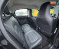 Синий Смарт EQ Forfour, объемом двигателя 0 л и пробегом 55 тыс. км за 7999 $, фото 31 на Automoto.ua