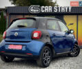 Синий Смарт EQ Forfour, объемом двигателя 0 л и пробегом 55 тыс. км за 7999 $, фото 3 на Automoto.ua