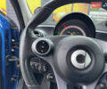 Синий Смарт EQ Forfour, объемом двигателя 0 л и пробегом 55 тыс. км за 7999 $, фото 45 на Automoto.ua