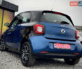 Синий Смарт EQ Forfour, объемом двигателя 0 л и пробегом 55 тыс. км за 7999 $, фото 20 на Automoto.ua