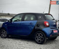 Синий Смарт EQ Forfour, объемом двигателя 0 л и пробегом 55 тыс. км за 7999 $, фото 22 на Automoto.ua