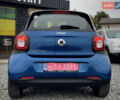 Синий Смарт EQ Forfour, объемом двигателя 0 л и пробегом 55 тыс. км за 7999 $, фото 16 на Automoto.ua