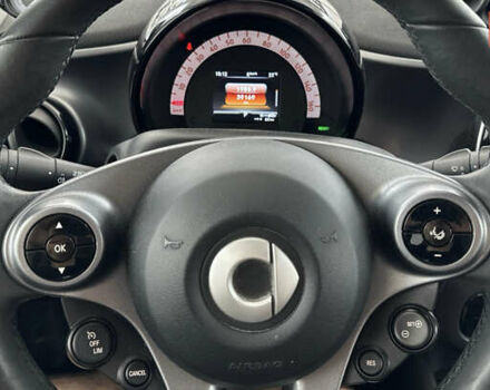 Синій Смарт EQ Forfour, об'ємом двигуна 0 л та пробігом 39 тис. км за 11150 $, фото 14 на Automoto.ua