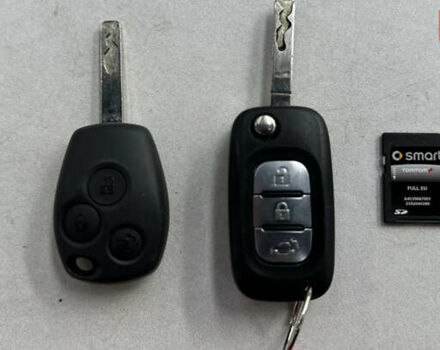 Синій Смарт EQ Forfour, об'ємом двигуна 0 л та пробігом 39 тис. км за 11150 $, фото 11 на Automoto.ua