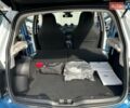 Синий Смарт EQ Forfour, объемом двигателя 0 л и пробегом 44 тыс. км за 11999 $, фото 34 на Automoto.ua