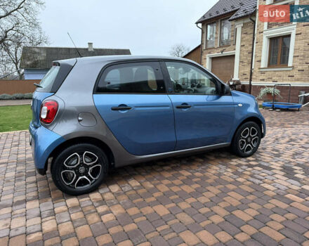 Синий Смарт EQ Forfour, объемом двигателя 0 л и пробегом 33 тыс. км за 9900 $, фото 12 на Automoto.ua