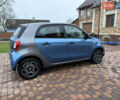 Синий Смарт EQ Forfour, объемом двигателя 0 л и пробегом 33 тыс. км за 9900 $, фото 12 на Automoto.ua