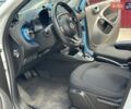 Синий Смарт EQ Forfour, объемом двигателя 0 л и пробегом 44 тыс. км за 11999 $, фото 16 на Automoto.ua