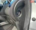 Синий Смарт EQ Forfour, объемом двигателя 0 л и пробегом 44 тыс. км за 11999 $, фото 37 на Automoto.ua