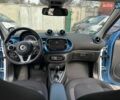 Синий Смарт EQ Forfour, объемом двигателя 0 л и пробегом 44 тыс. км за 11999 $, фото 22 на Automoto.ua