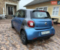 Синий Смарт EQ Forfour, объемом двигателя 0 л и пробегом 33 тыс. км за 9900 $, фото 6 на Automoto.ua