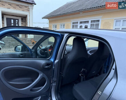 Синий Смарт EQ Forfour, объемом двигателя 0 л и пробегом 33 тыс. км за 9900 $, фото 20 на Automoto.ua
