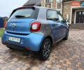 Синий Смарт EQ Forfour, объемом двигателя 0 л и пробегом 33 тыс. км за 9900 $, фото 10 на Automoto.ua