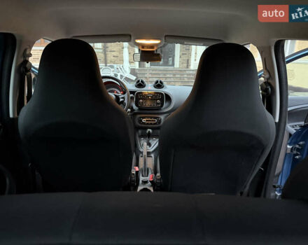 Синий Смарт EQ Forfour, объемом двигателя 0 л и пробегом 33 тыс. км за 9900 $, фото 18 на Automoto.ua