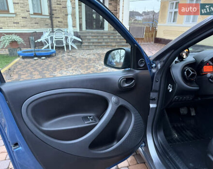 Синий Смарт EQ Forfour, объемом двигателя 0 л и пробегом 33 тыс. км за 9900 $, фото 22 на Automoto.ua