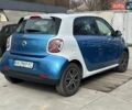 Синий Смарт EQ Forfour, объемом двигателя 0 л и пробегом 44 тыс. км за 11999 $, фото 6 на Automoto.ua