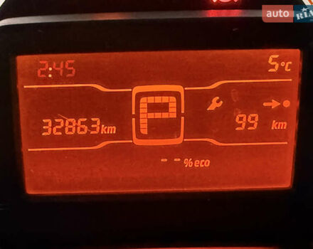 Синий Смарт EQ Forfour, объемом двигателя 0 л и пробегом 33 тыс. км за 9900 $, фото 27 на Automoto.ua