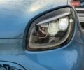 Синий Смарт EQ Forfour, объемом двигателя 0 л и пробегом 44 тыс. км за 11999 $, фото 12 на Automoto.ua