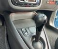 Синий Смарт EQ Forfour, объемом двигателя 0 л и пробегом 44 тыс. км за 11999 $, фото 24 на Automoto.ua