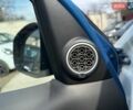 Синий Смарт EQ Forfour, объемом двигателя 0 л и пробегом 44 тыс. км за 11999 $, фото 36 на Automoto.ua