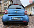 Синий Смарт EQ Forfour, объемом двигателя 0 л и пробегом 33 тыс. км за 9900 $, фото 9 на Automoto.ua