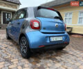 Синий Смарт EQ Forfour, объемом двигателя 0 л и пробегом 33 тыс. км за 9900 $, фото 7 на Automoto.ua