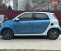 Синій Смарт EQ Forfour, об'ємом двигуна 0 л та пробігом 44 тис. км за 11999 $, фото 3 на Automoto.ua