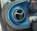 Синій Смарт EQ Forfour, об'ємом двигуна 0 л та пробігом 44 тис. км за 11999 $, фото 21 на Automoto.ua