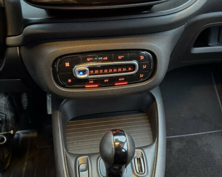 Синий Смарт EQ Forfour, объемом двигателя 0 л и пробегом 33 тыс. км за 9900 $, фото 30 на Automoto.ua