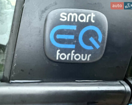 Синий Смарт EQ Forfour, объемом двигателя 0 л и пробегом 33 тыс. км за 9900 $, фото 15 на Automoto.ua