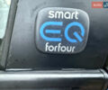 Синий Смарт EQ Forfour, объемом двигателя 0 л и пробегом 33 тыс. км за 9900 $, фото 15 на Automoto.ua
