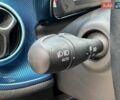 Синий Смарт EQ Forfour, объемом двигателя 0 л и пробегом 44 тыс. км за 11999 $, фото 19 на Automoto.ua