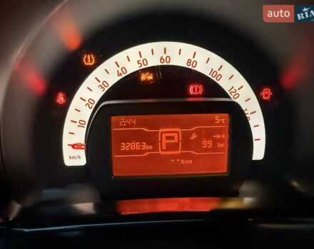 Синий Смарт EQ Forfour, объемом двигателя 0 л и пробегом 33 тыс. км за 9900 $, фото 25 на Automoto.ua