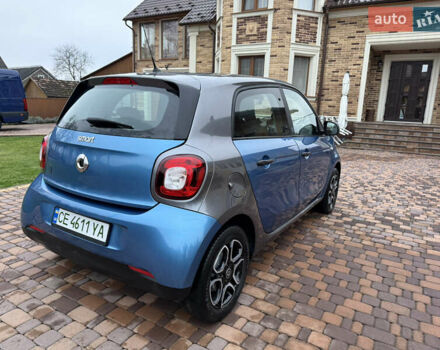 Синий Смарт EQ Forfour, объемом двигателя 0 л и пробегом 33 тыс. км за 9900 $, фото 11 на Automoto.ua