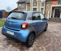 Синий Смарт EQ Forfour, объемом двигателя 0 л и пробегом 33 тыс. км за 9900 $, фото 11 на Automoto.ua