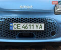 Синий Смарт EQ Forfour, объемом двигателя 0 л и пробегом 33 тыс. км за 9900 $, фото 3 на Automoto.ua
