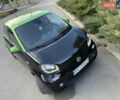 Зеленый Смарт EQ Forfour, объемом двигателя 0 л и пробегом 64 тыс. км за 9200 $, фото 8 на Automoto.ua