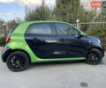 Зеленый Смарт EQ Forfour, объемом двигателя 0 л и пробегом 64 тыс. км за 9200 $, фото 7 на Automoto.ua