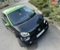 Зеленый Смарт EQ Forfour, объемом двигателя 0 л и пробегом 64 тыс. км за 9200 $, фото 8 на Automoto.ua