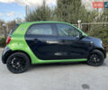 Зеленый Смарт EQ Forfour, объемом двигателя 0 л и пробегом 64 тыс. км за 9200 $, фото 7 на Automoto.ua
