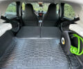 Зеленый Смарт EQ Forfour, объемом двигателя 0 л и пробегом 64 тыс. км за 9200 $, фото 12 на Automoto.ua