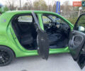 Зеленый Смарт EQ Forfour, объемом двигателя 0 л и пробегом 64 тыс. км за 9200 $, фото 9 на Automoto.ua