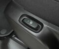Оранжевый Смарт EQ Forfour, объемом двигателя 0 л и пробегом 58 тыс. км за 7950 $, фото 35 на Automoto.ua