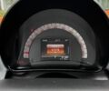 Оранжевый Смарт EQ Forfour, объемом двигателя 0 л и пробегом 58 тыс. км за 7950 $, фото 25 на Automoto.ua
