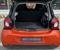 Оранжевый Смарт EQ Forfour, объемом двигателя 0 л и пробегом 58 тыс. км за 7950 $, фото 14 на Automoto.ua